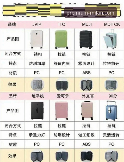 米兰体育平台品牌体验完整指南：从授权查询到正品购买的每一步
