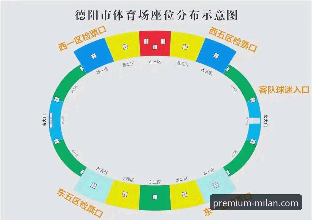 从英超5月积分榜看米兰体育平台观赛的实用指南